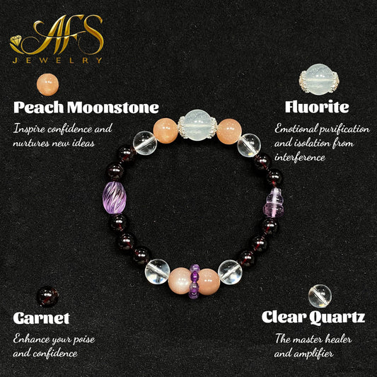 Capricorn: Best Crystals for the Capricorn Zodiac Sign